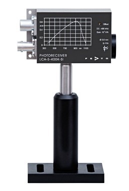 LCA-S-400K係列光接(jie)收器(qi)