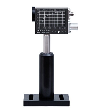 HSA-X-S係列(lie)超快(kuai)速(su)光接收器