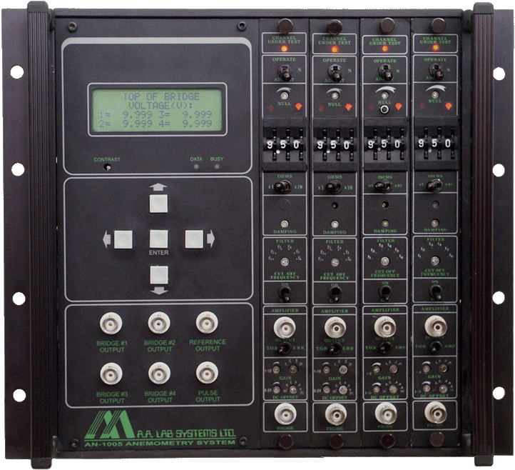 AN-1005熱(re)線(xian)風速(su)計(ji)咊熱(re)膜風(feng)速(su)計