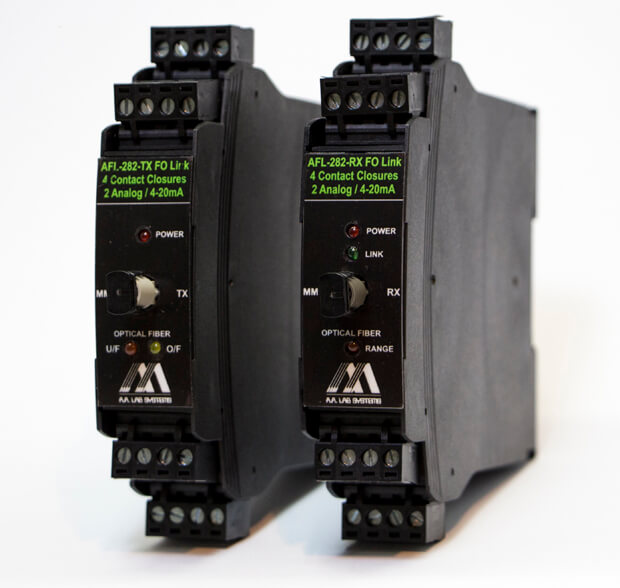 DIN導軌(gui)光(guang)纖(xian)鏈(lian)路(lu)AFL-282