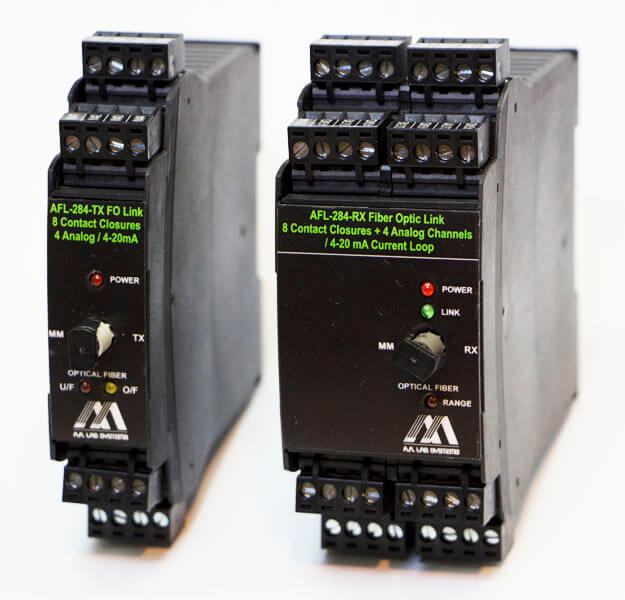 AFL-284 DIN導(dao)軌(gui)光纖鏈(lian)路(lu)