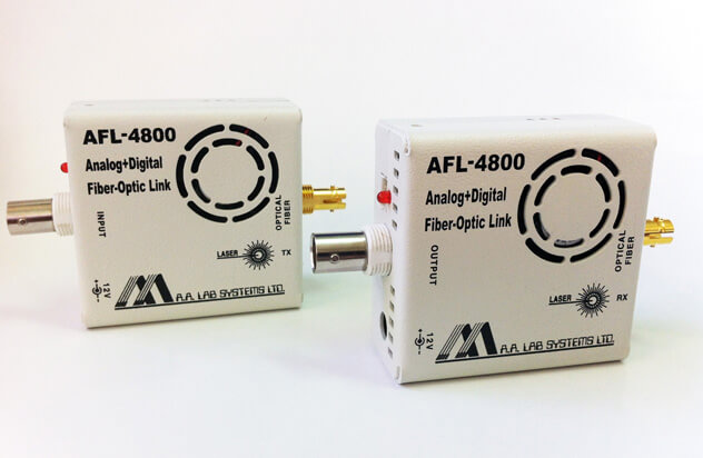 AFL-4800高速(su)糢擬(ni)/數字(zi)光纖(xian)鏈路(lu)